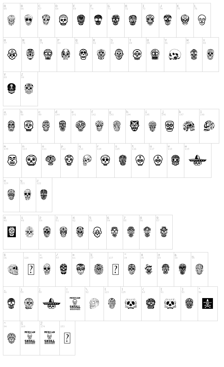 Mexican Skull font map
